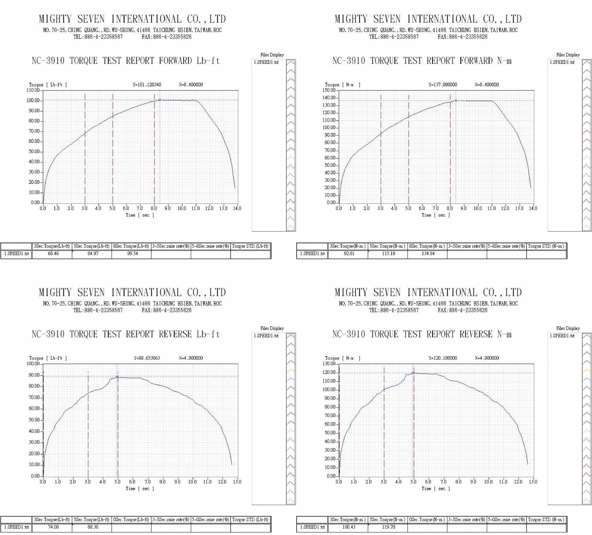 downloads