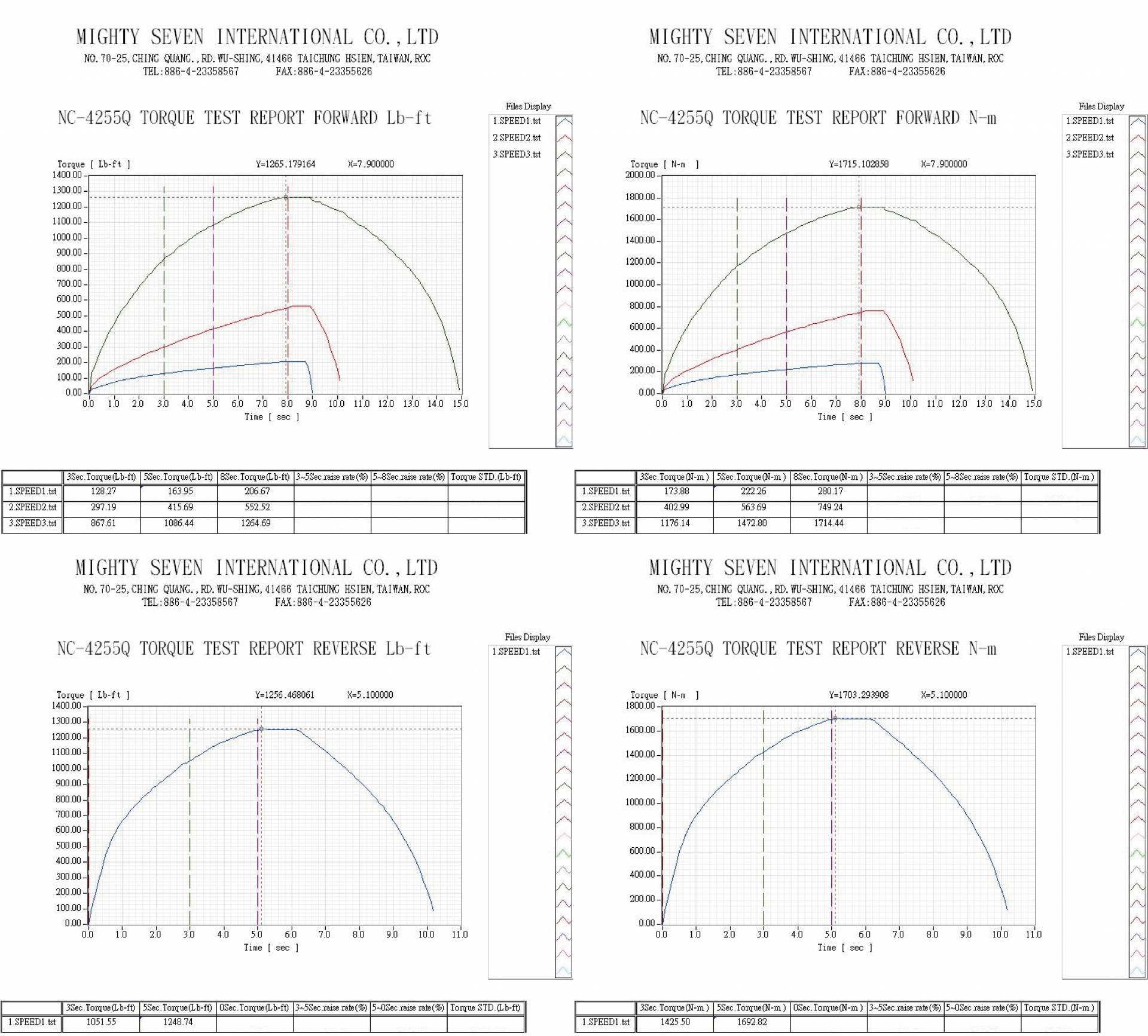 downloads