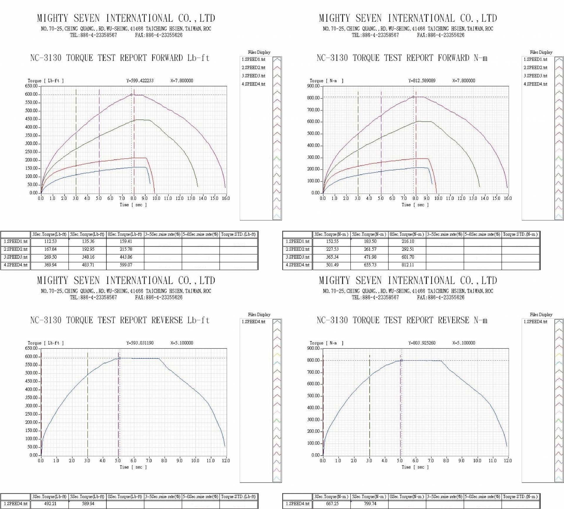 downloads