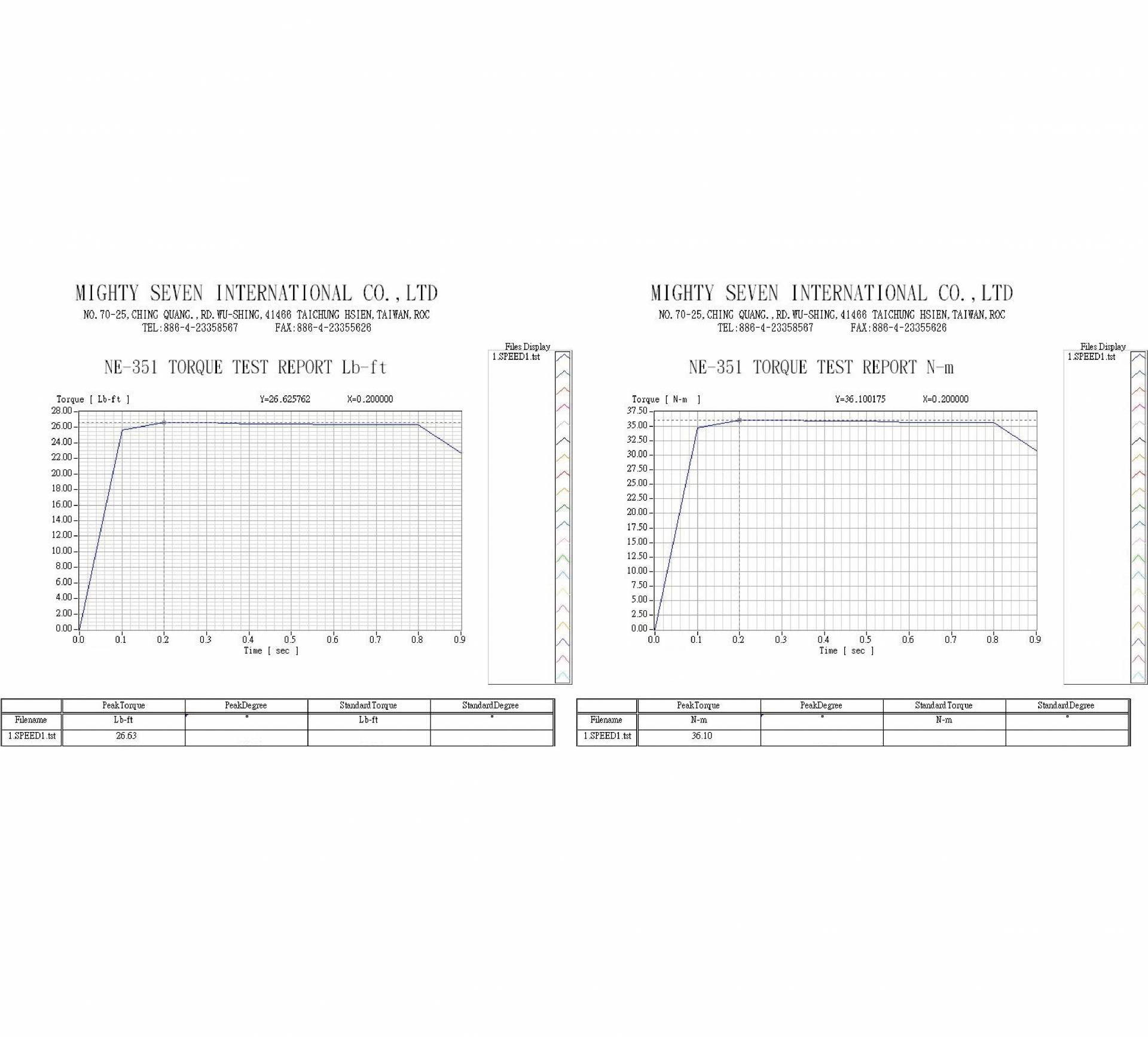 downloads