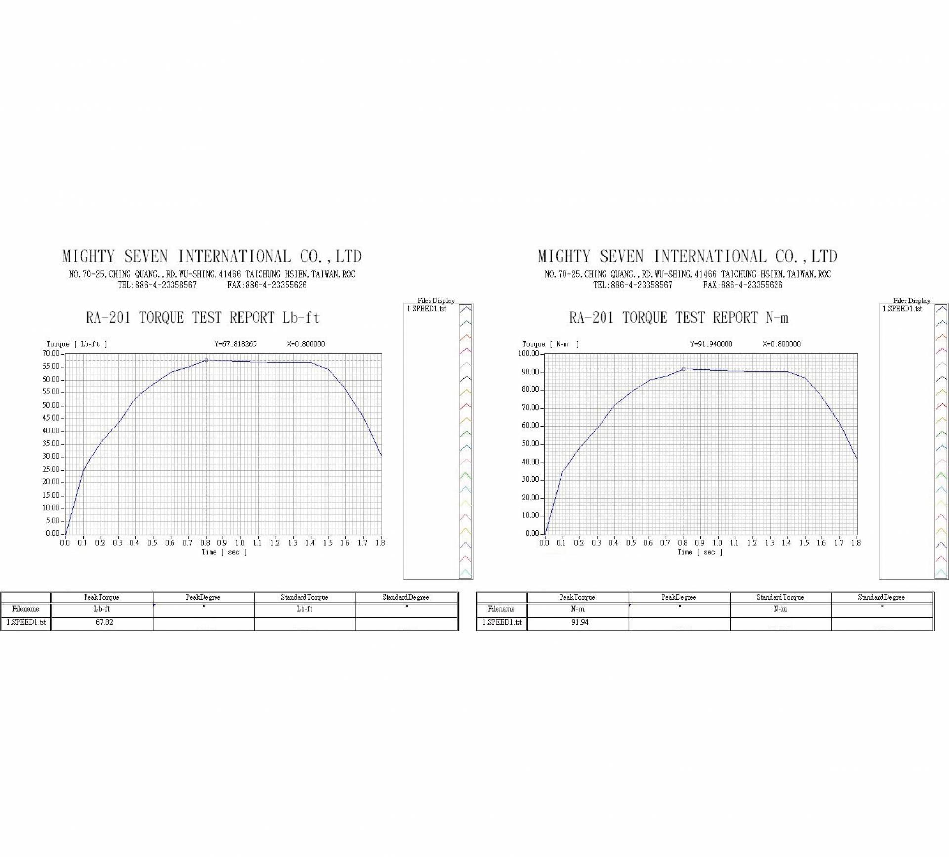 downloads