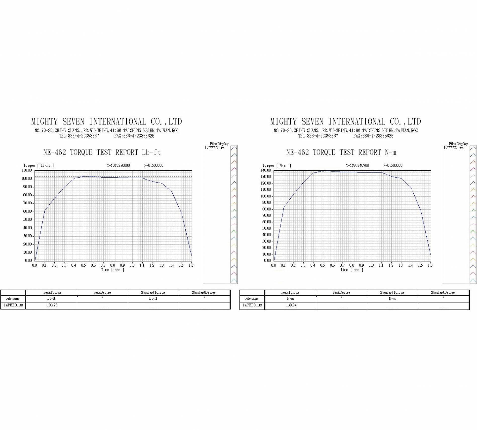 downloads
