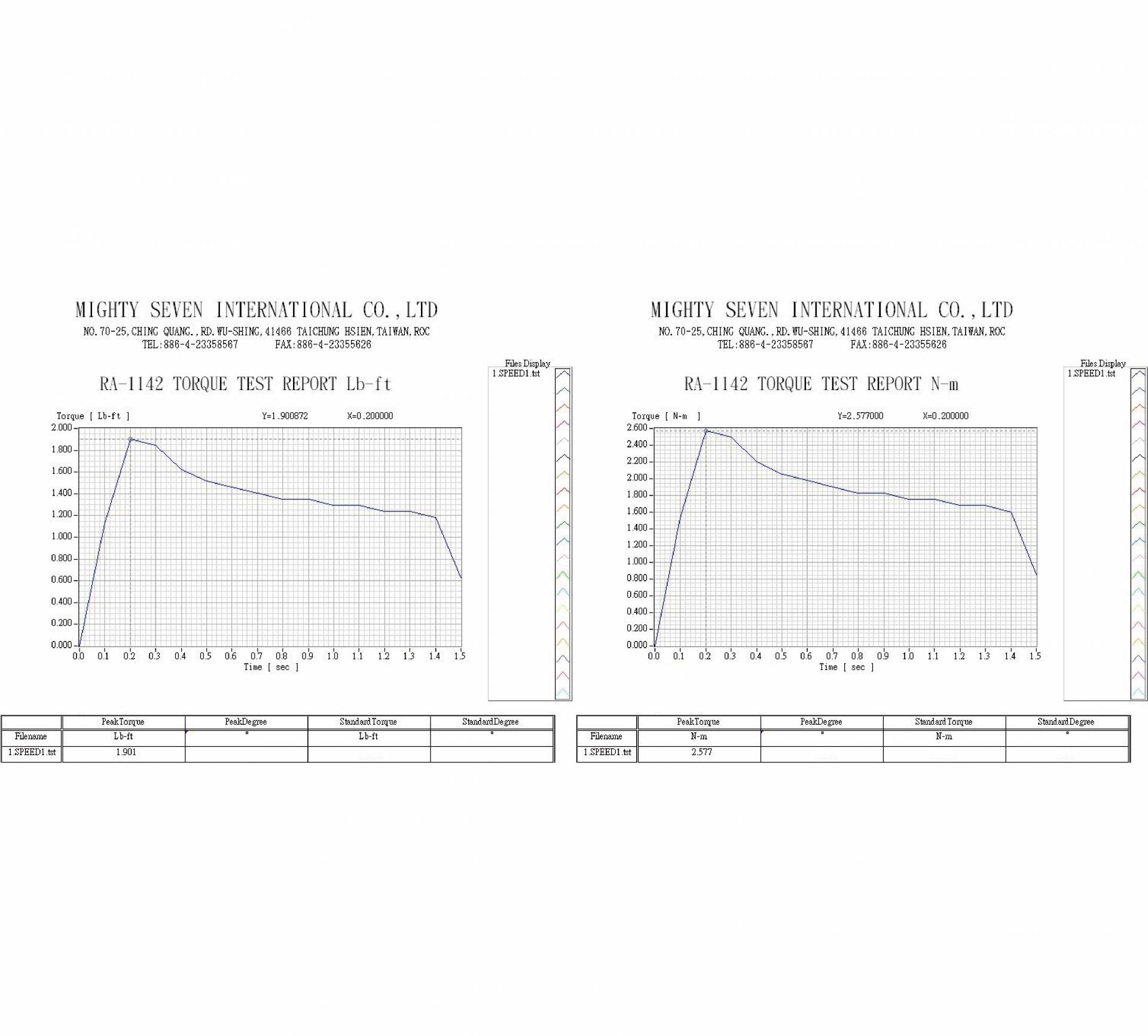 downloads