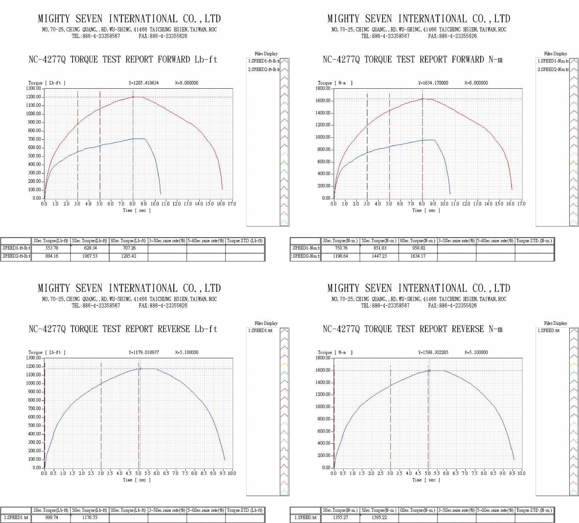 downloads