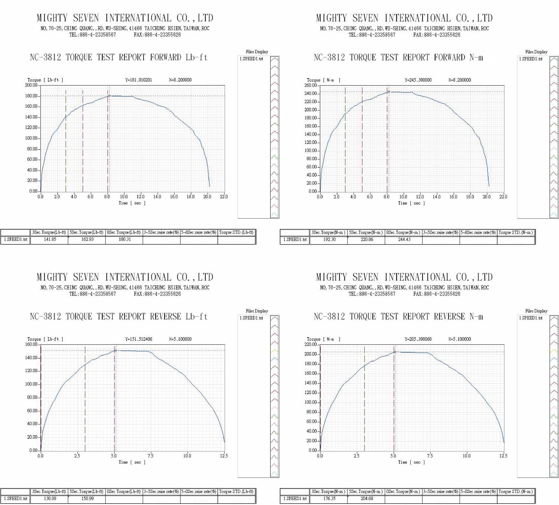downloads