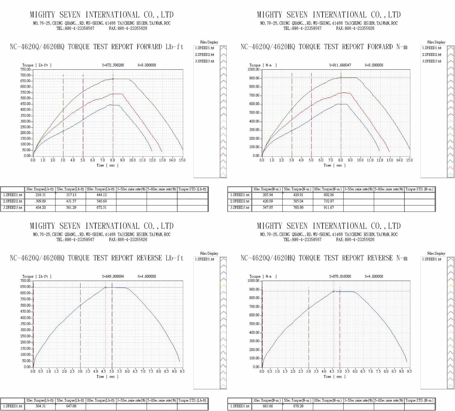 downloads