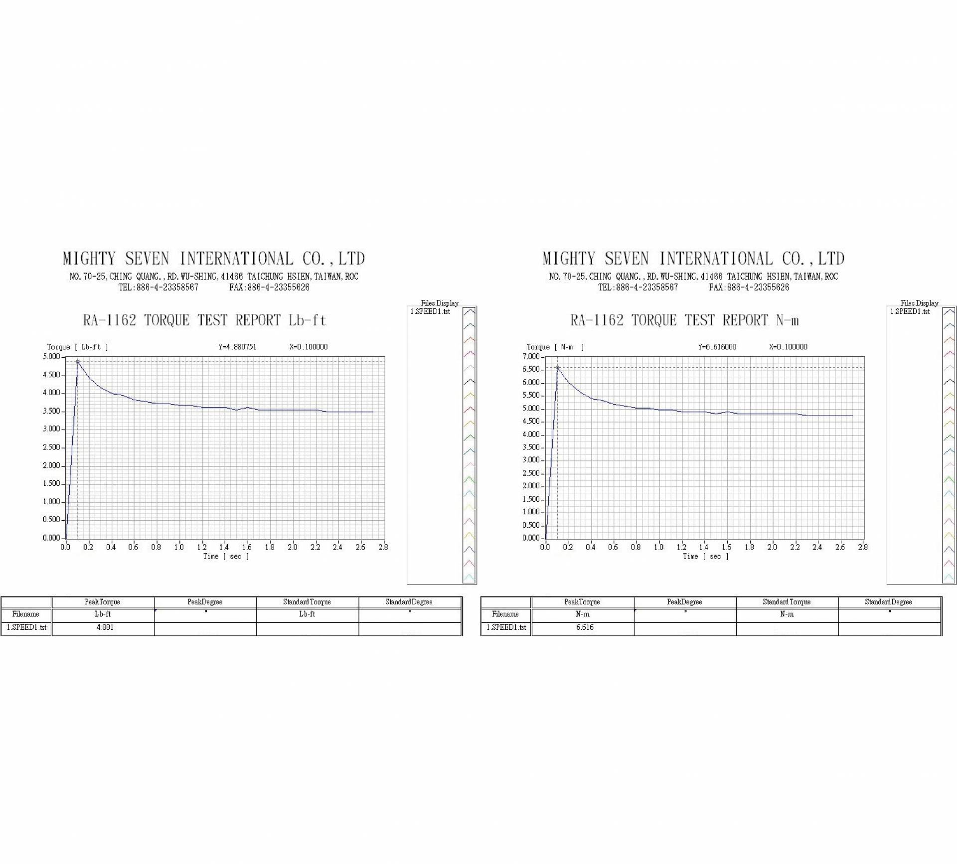 downloads