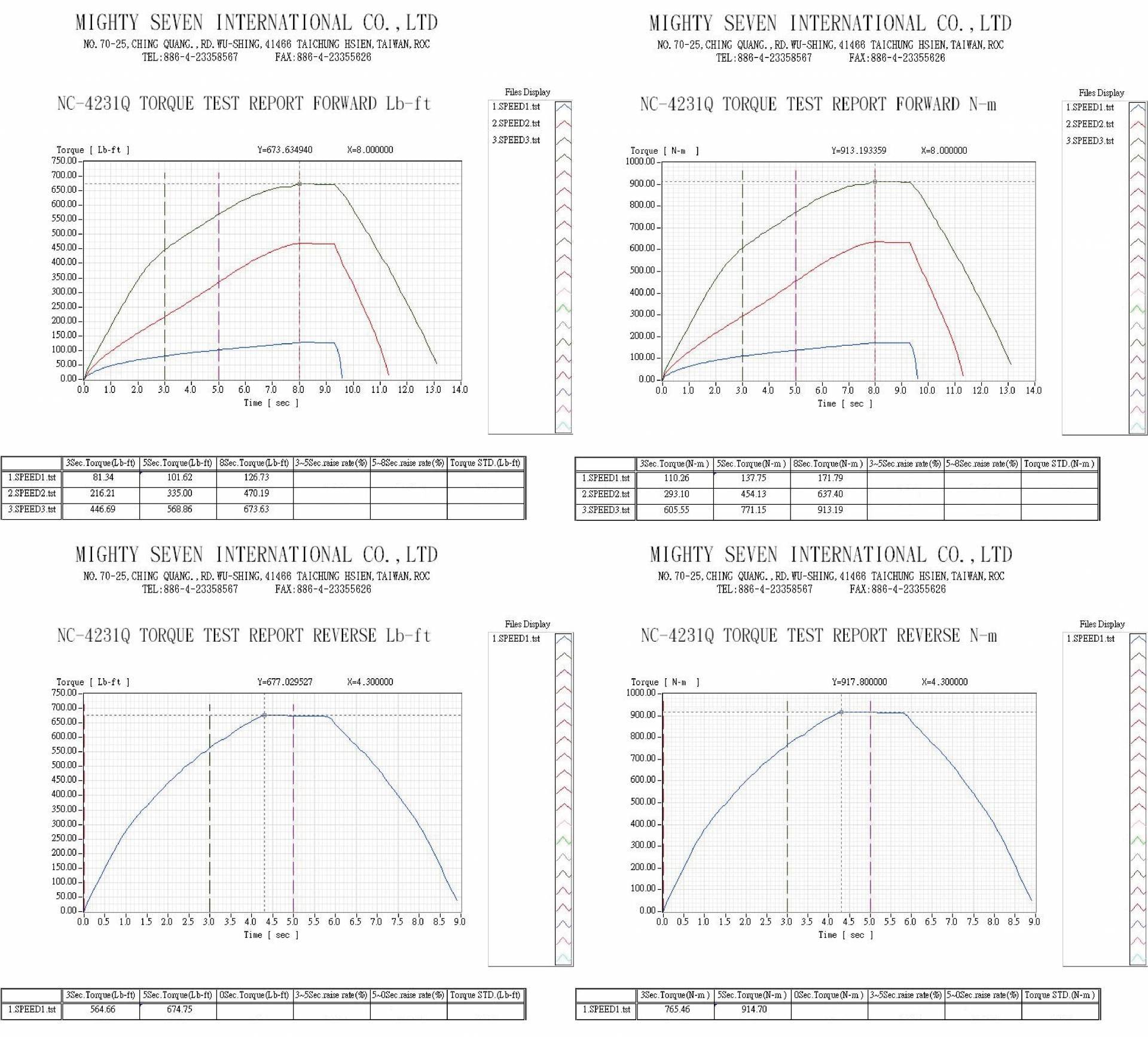 downloads