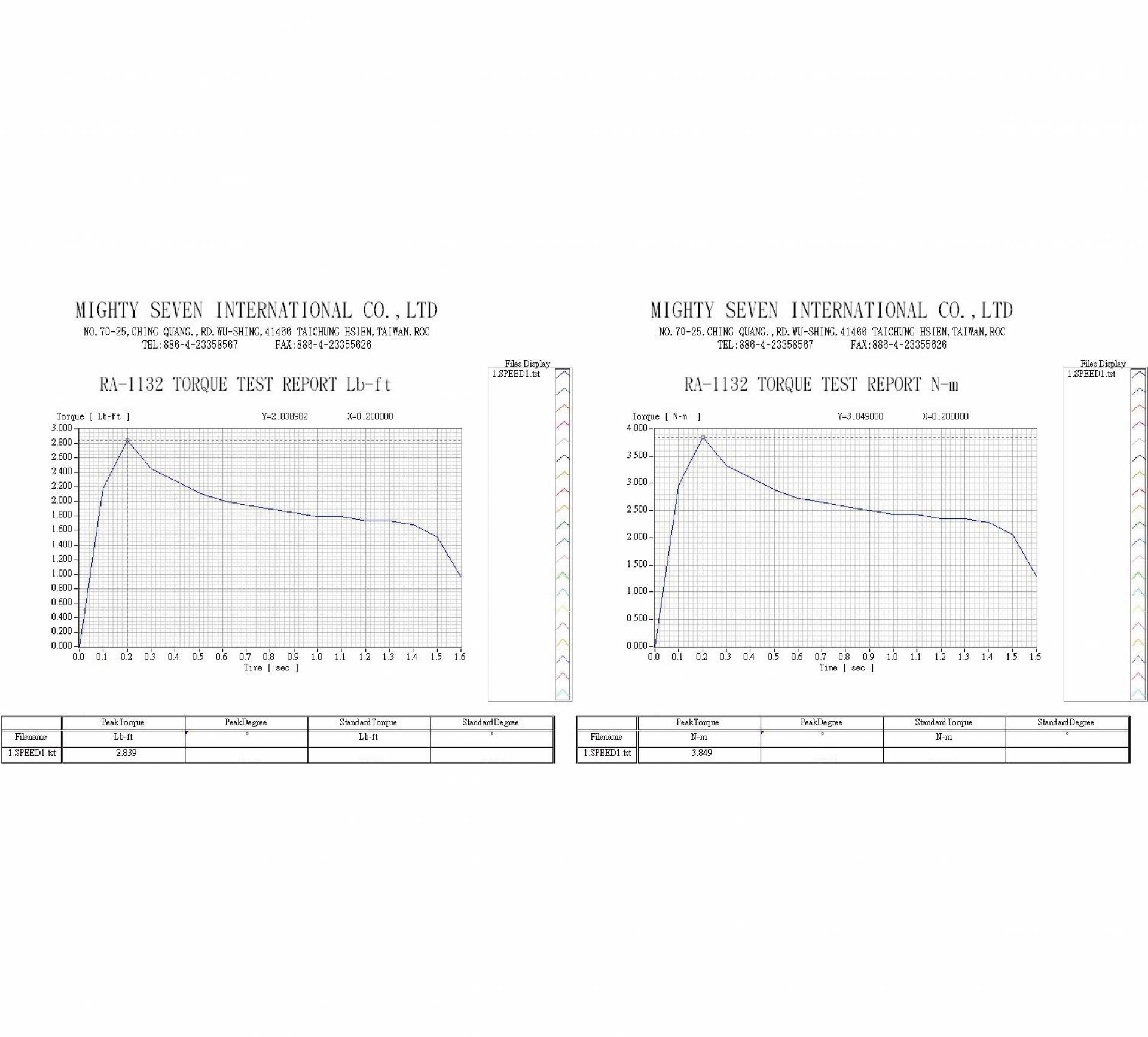 downloads