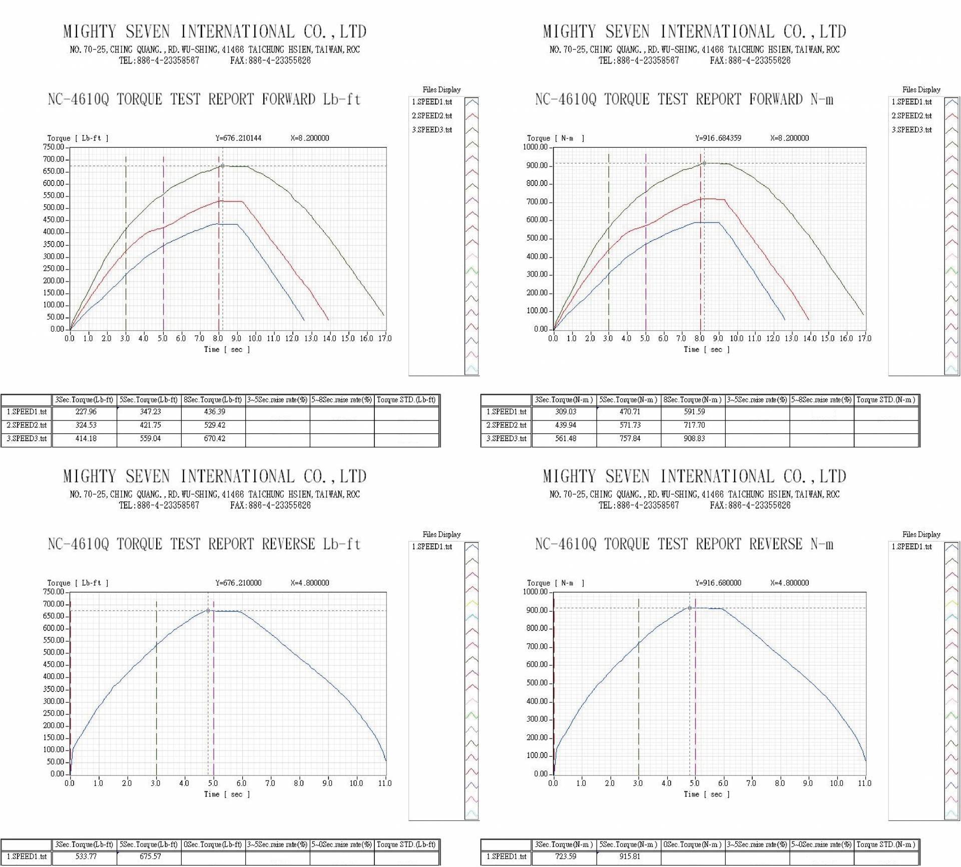 downloads