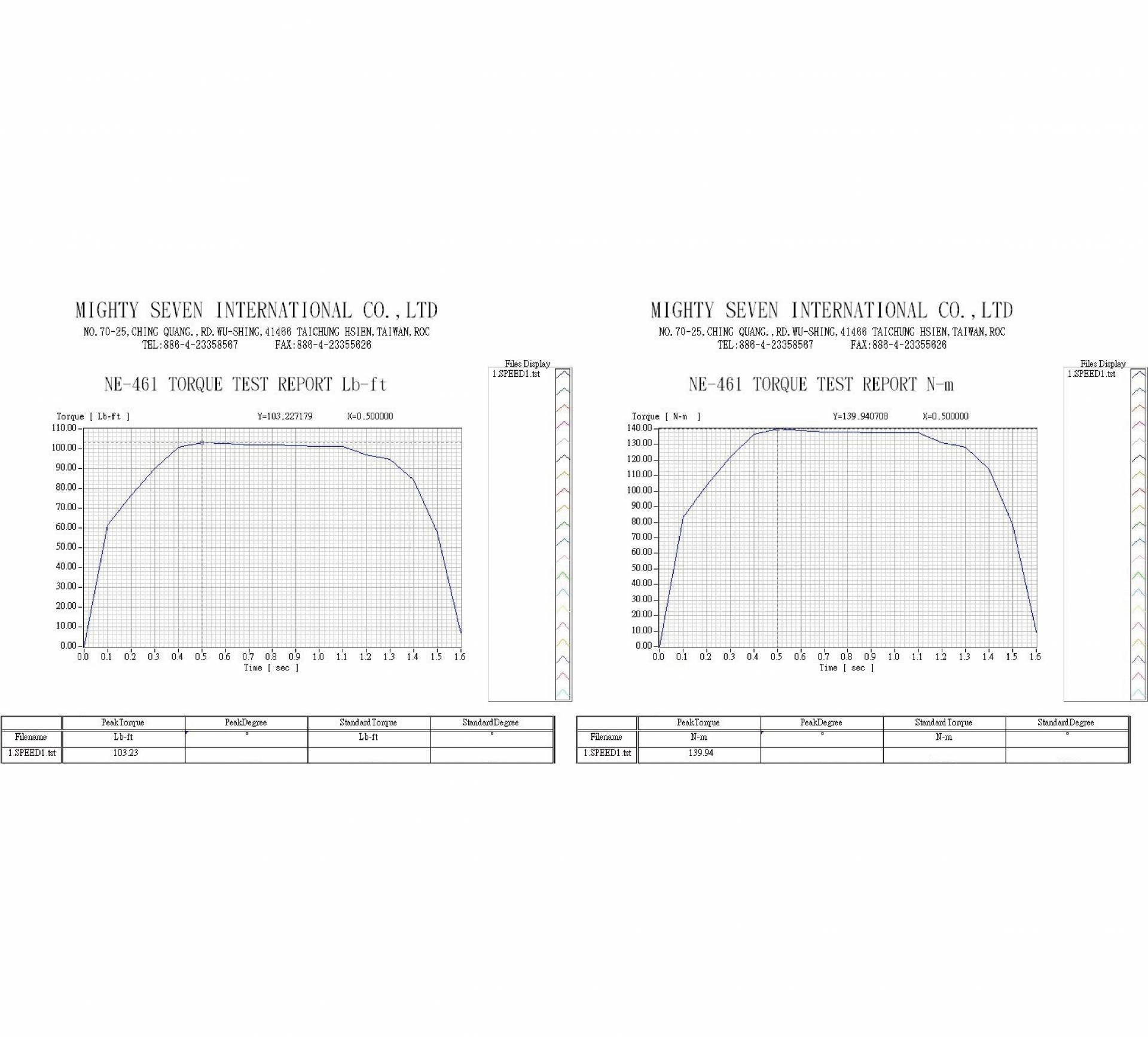 downloads