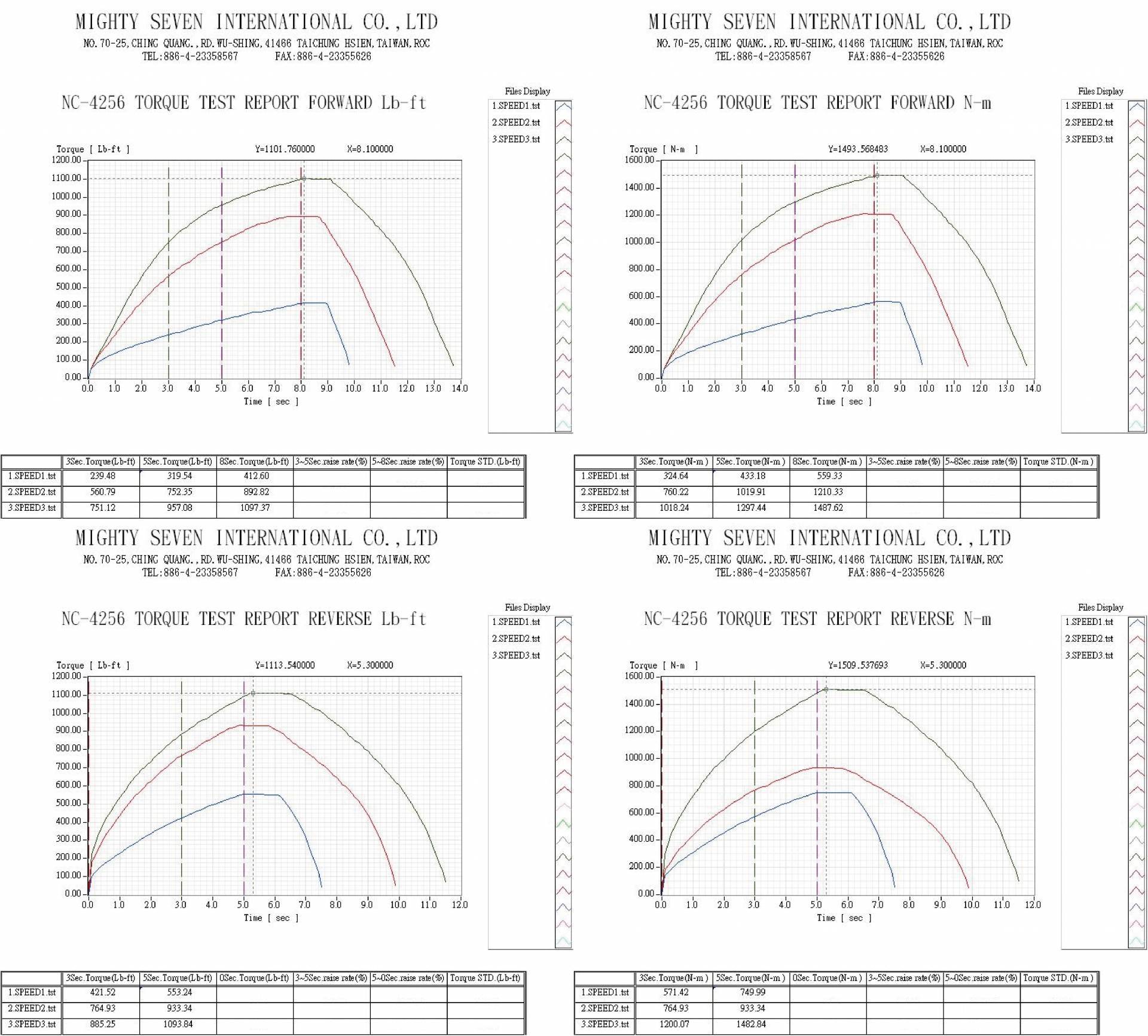 downloads
