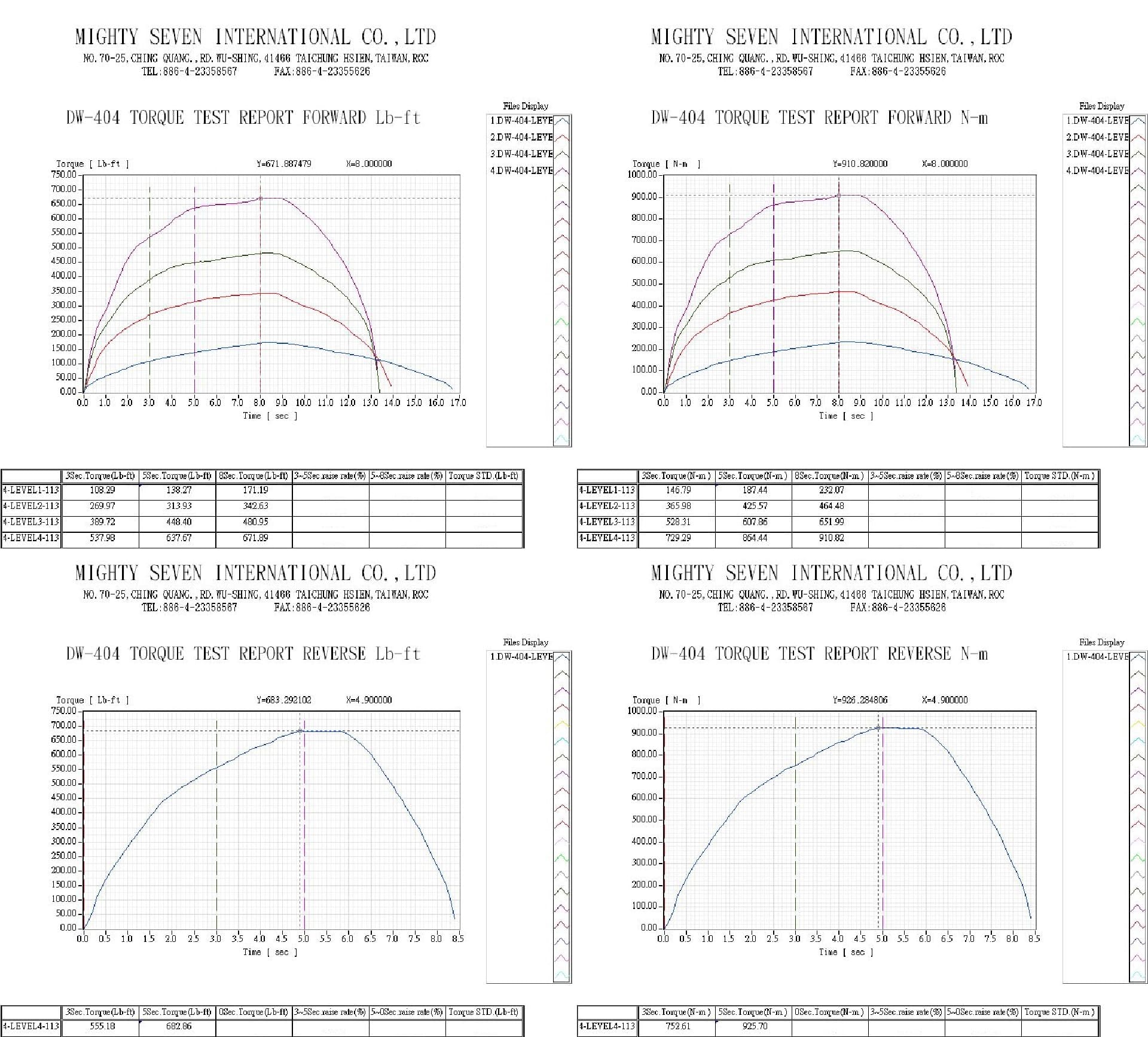 downloads