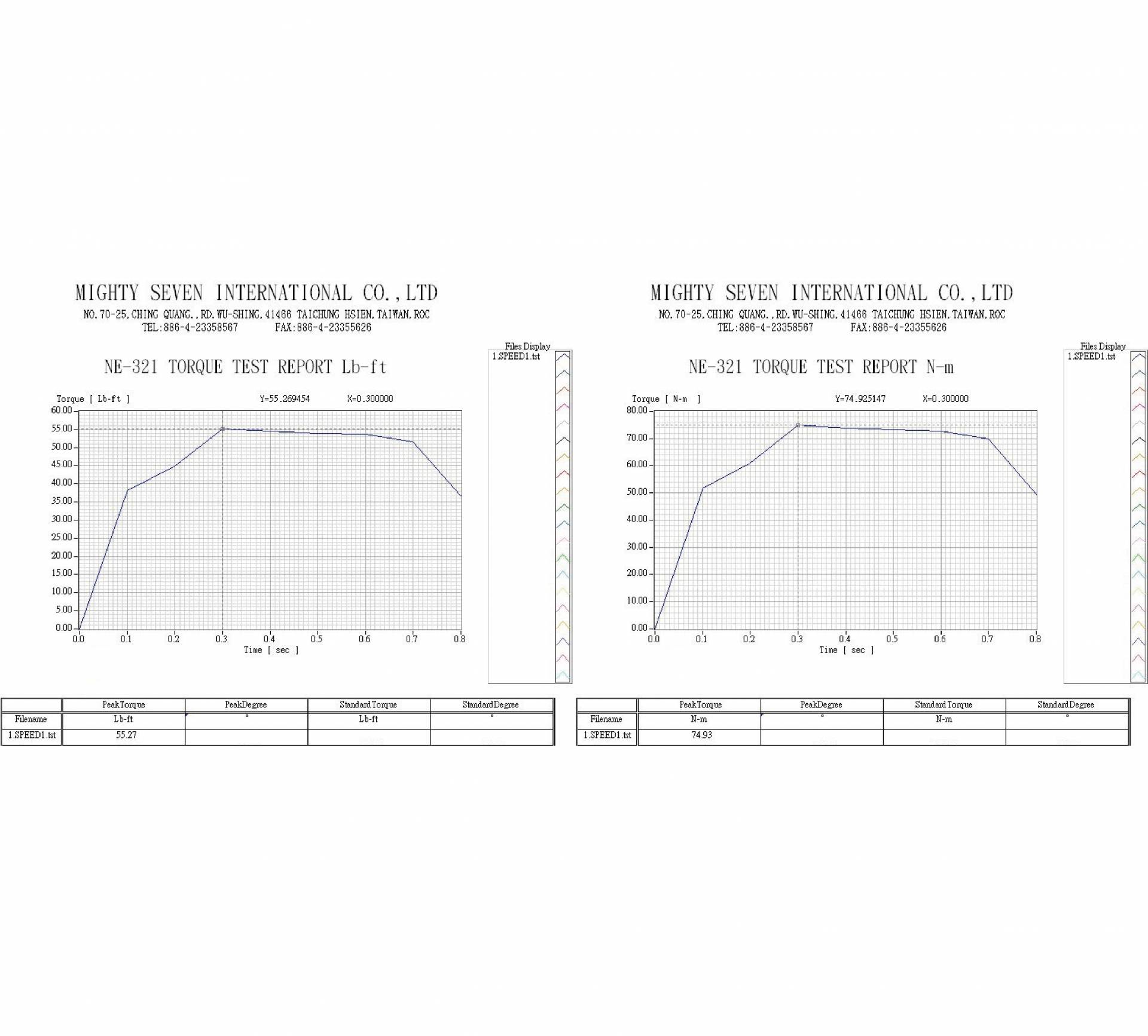 downloads