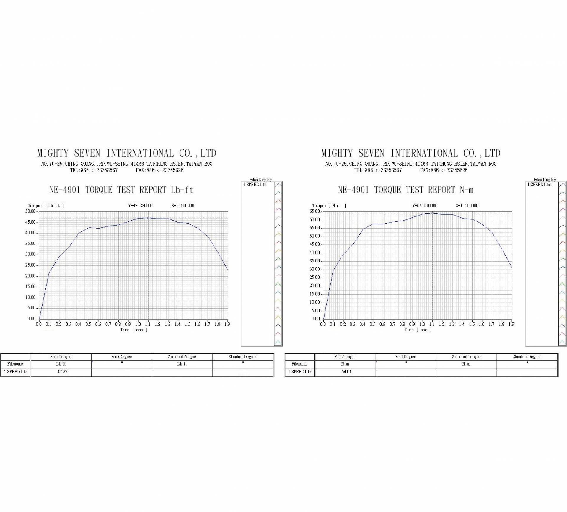 downloads