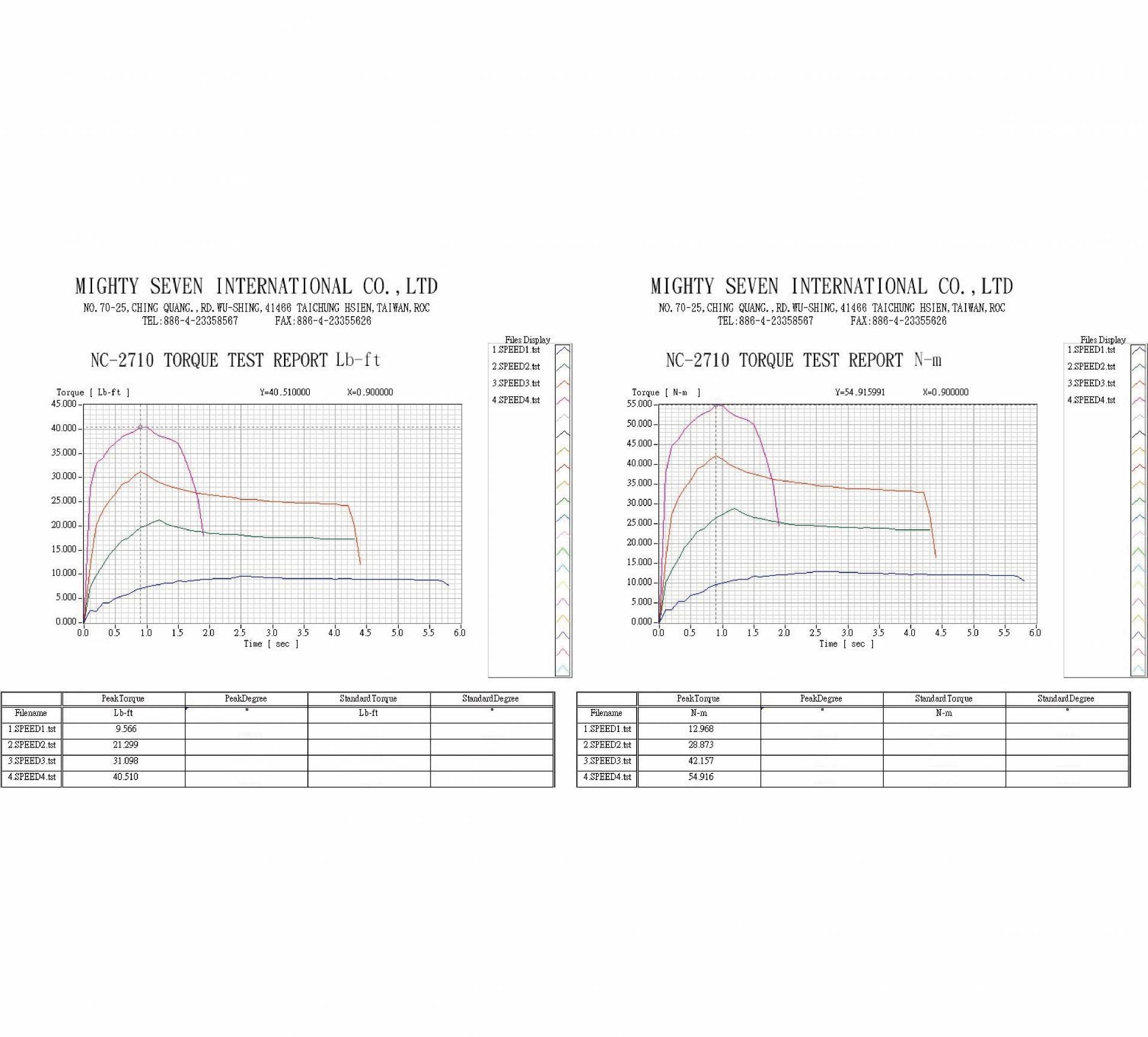 downloads