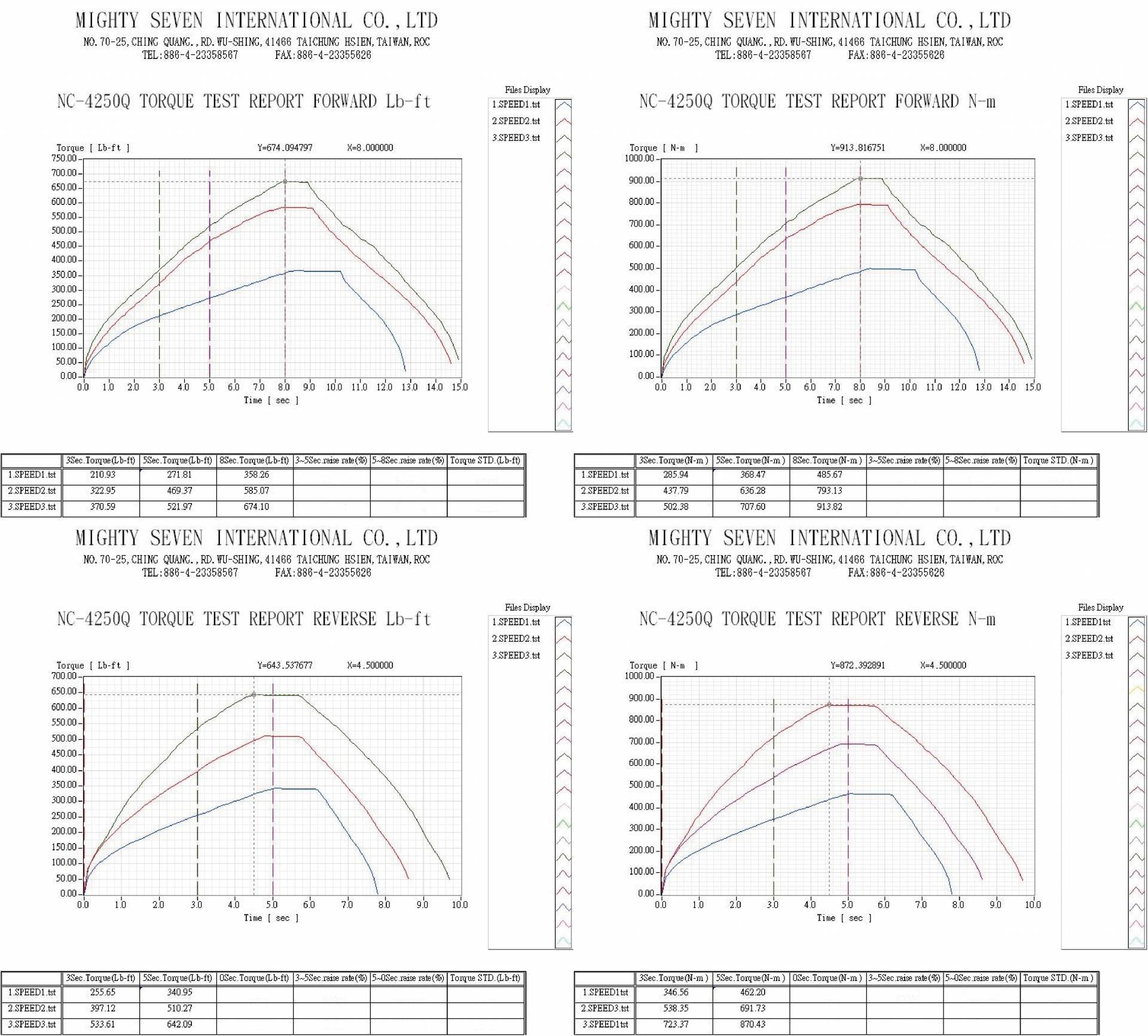 downloads