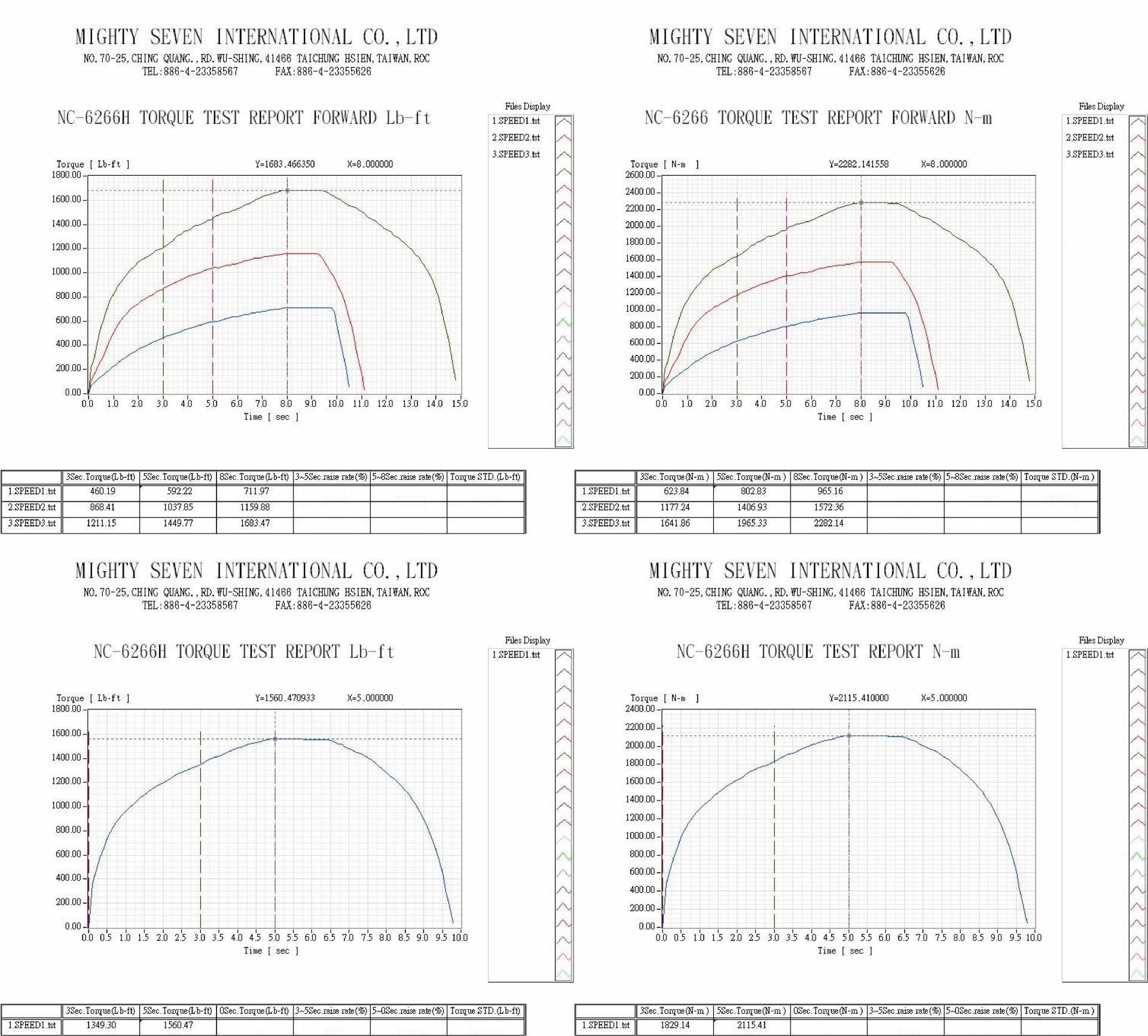 downloads