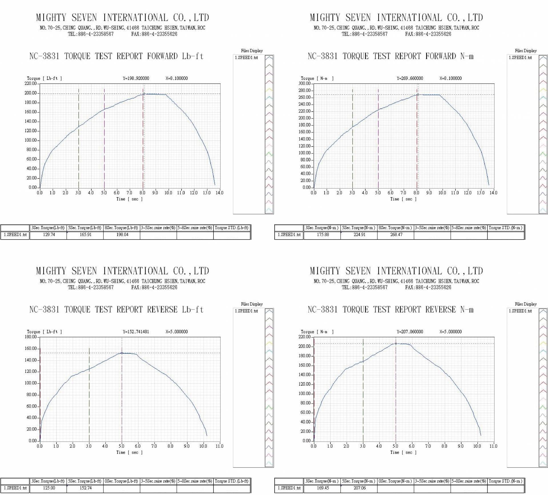 downloads