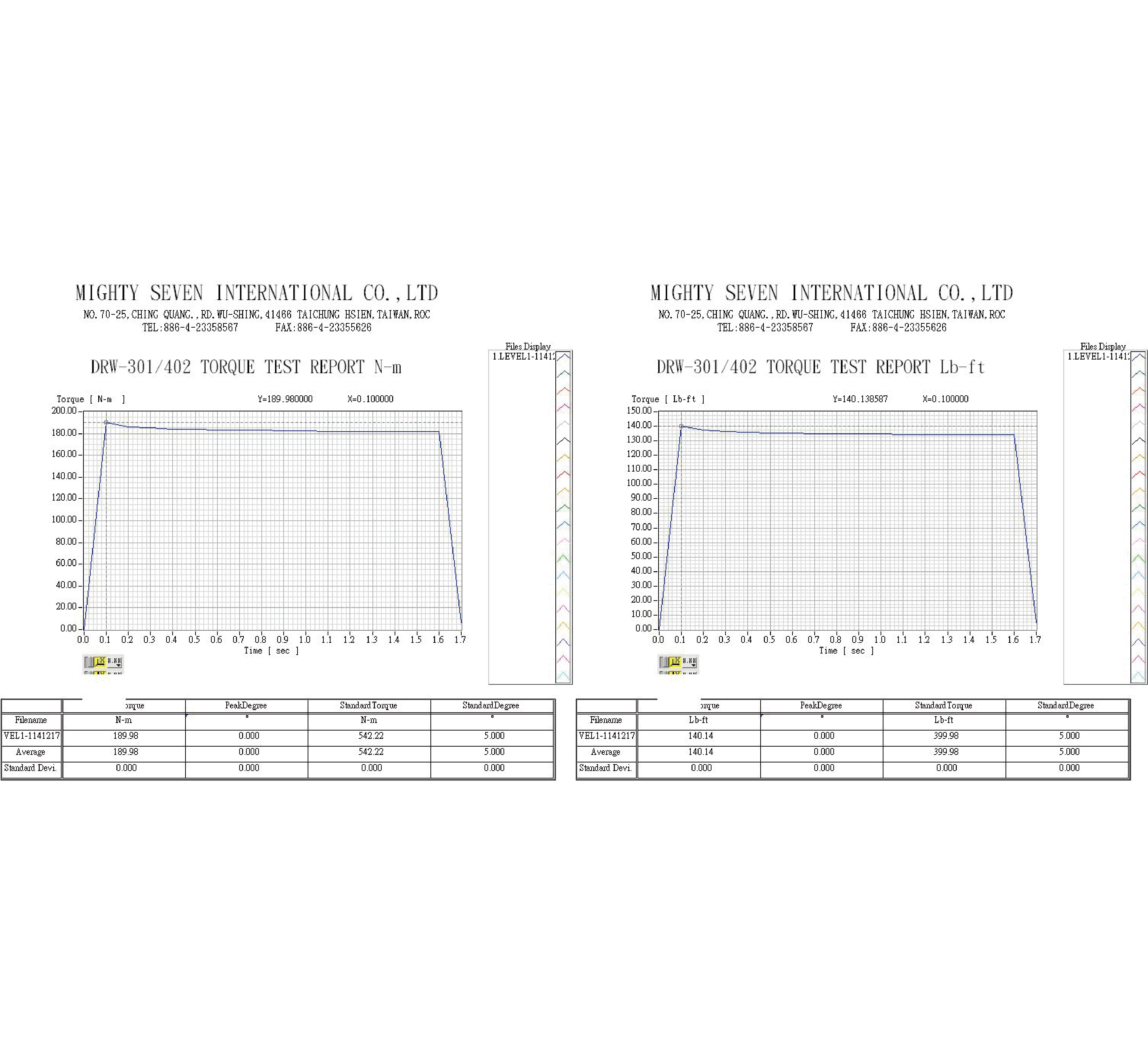 downloads
