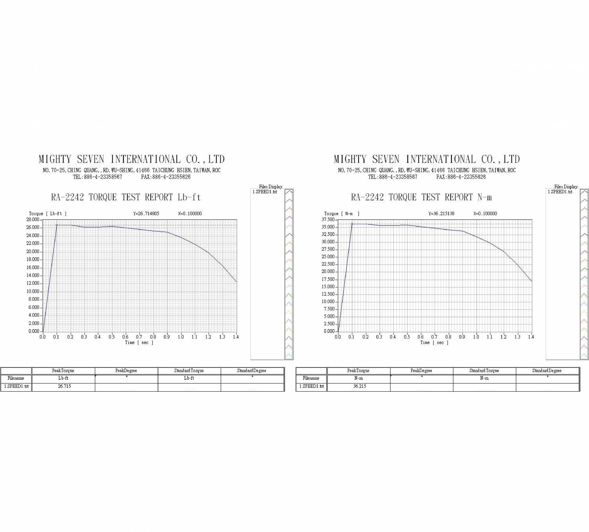 downloads