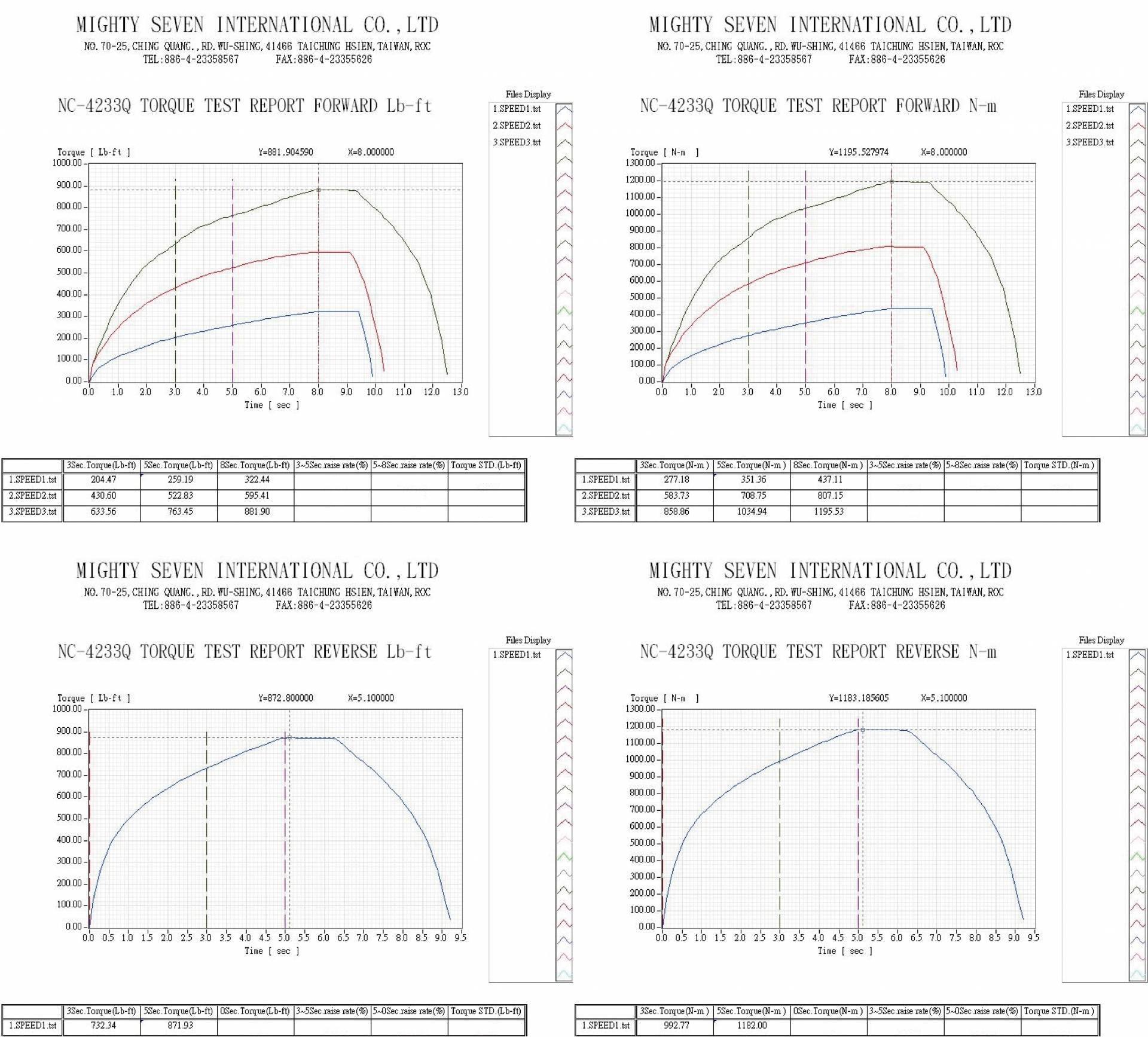 downloads
