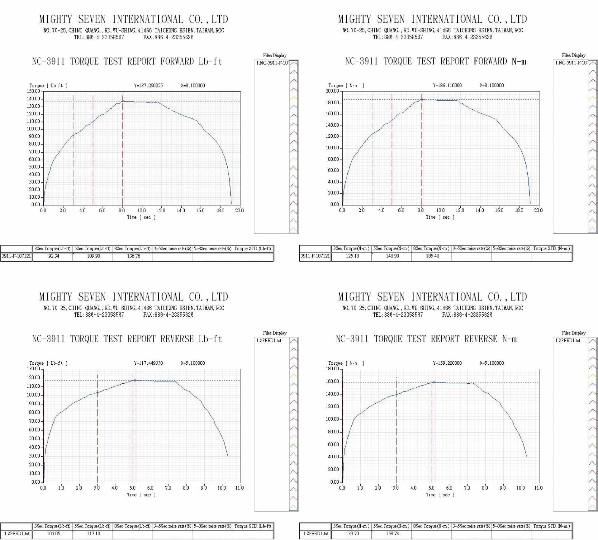 downloads