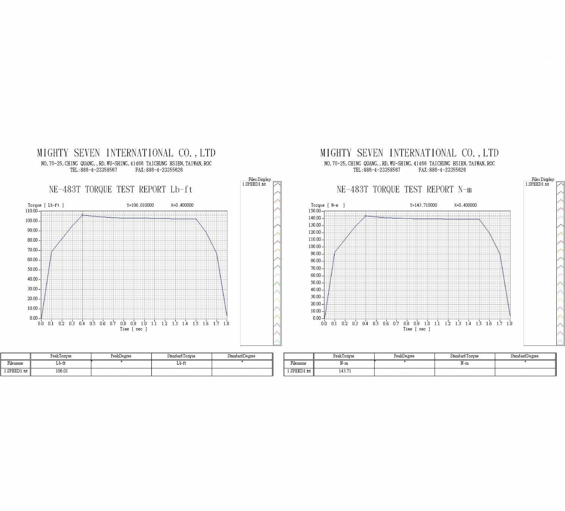 downloads