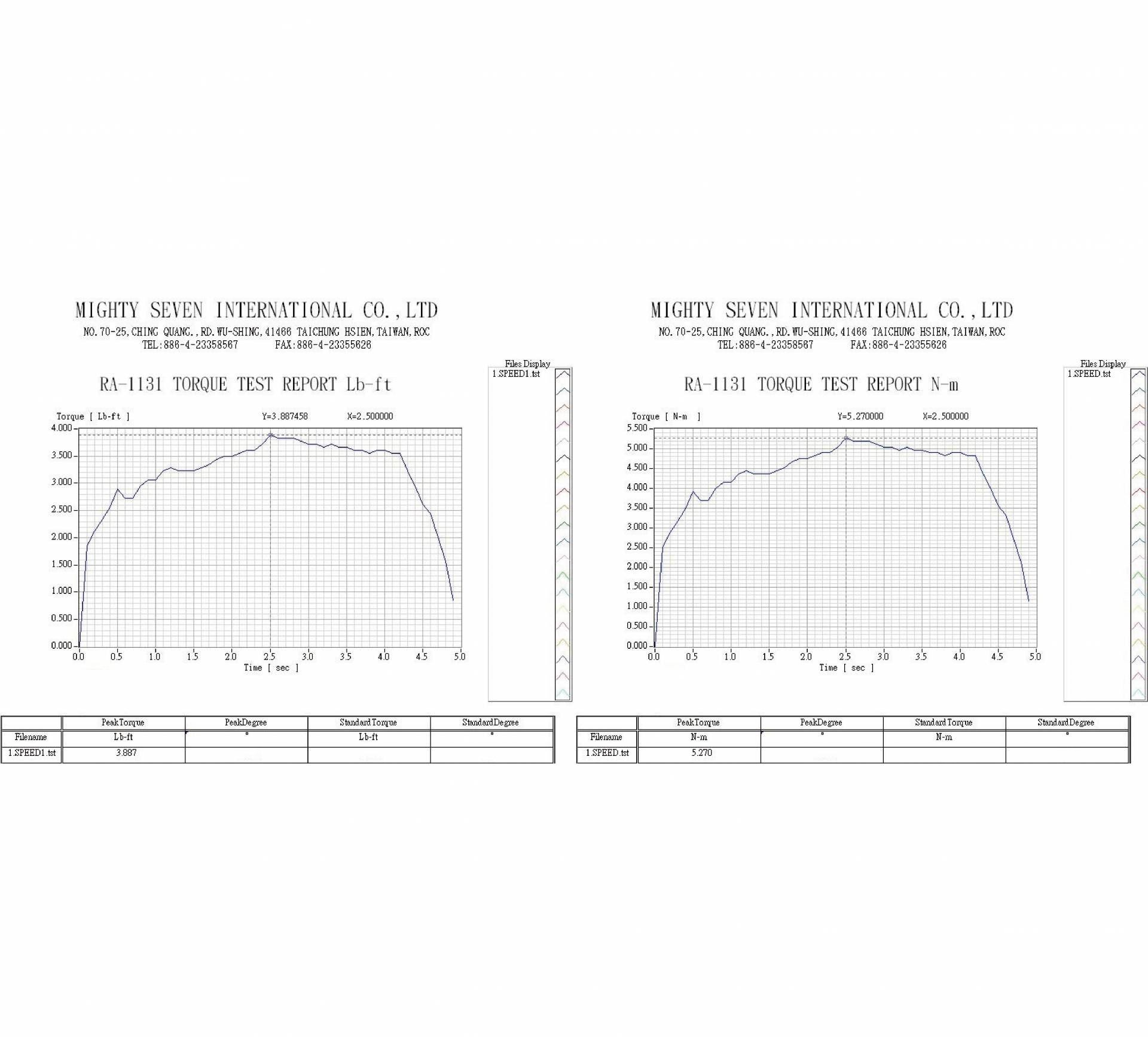 downloads