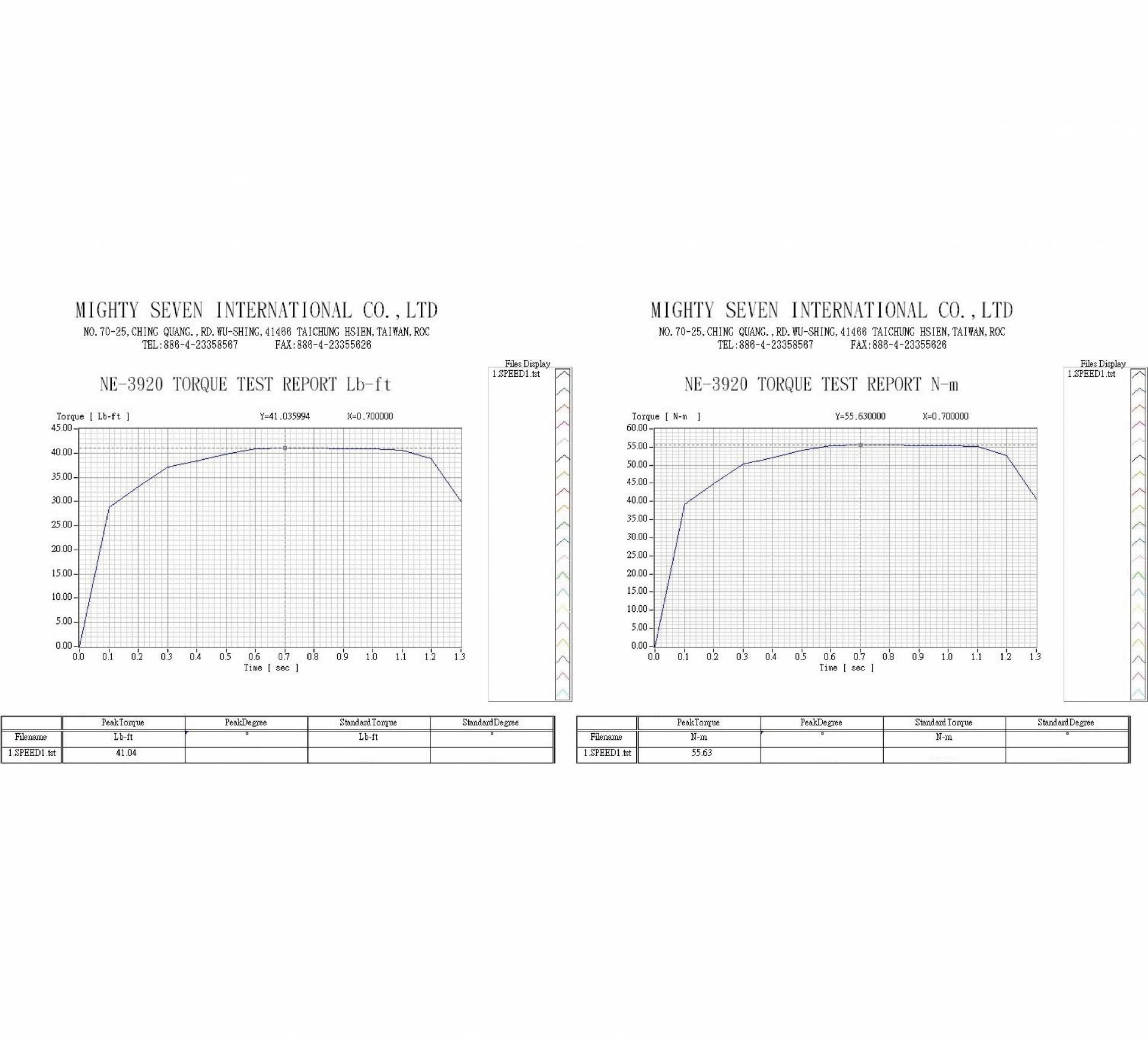 downloads