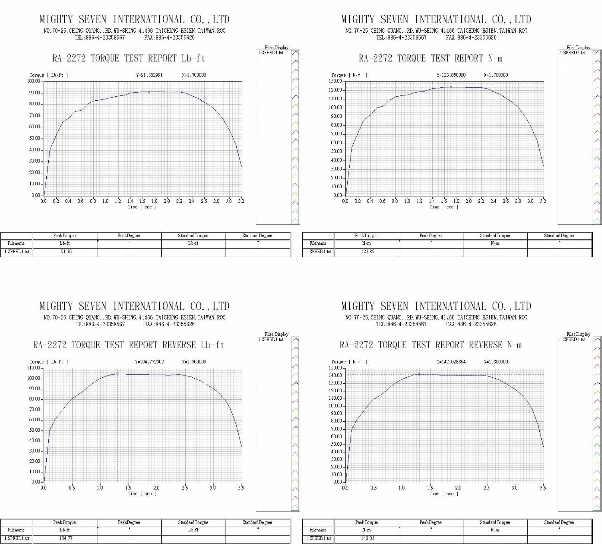 downloads