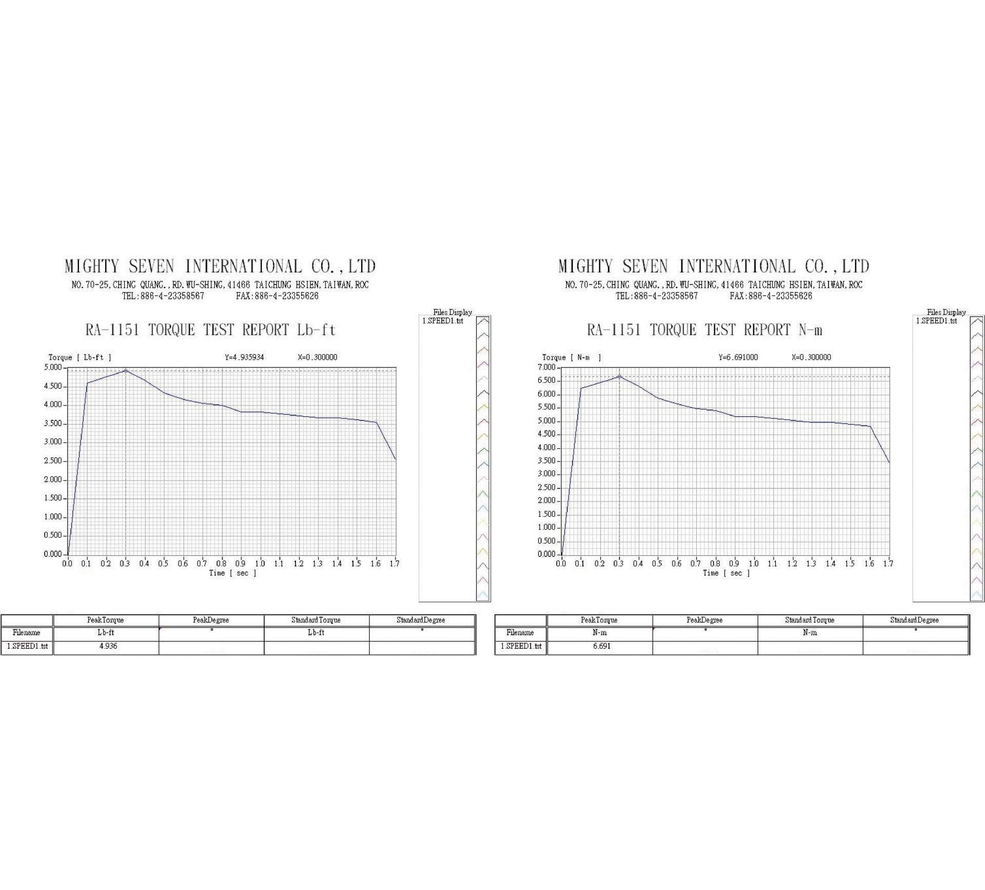 downloads