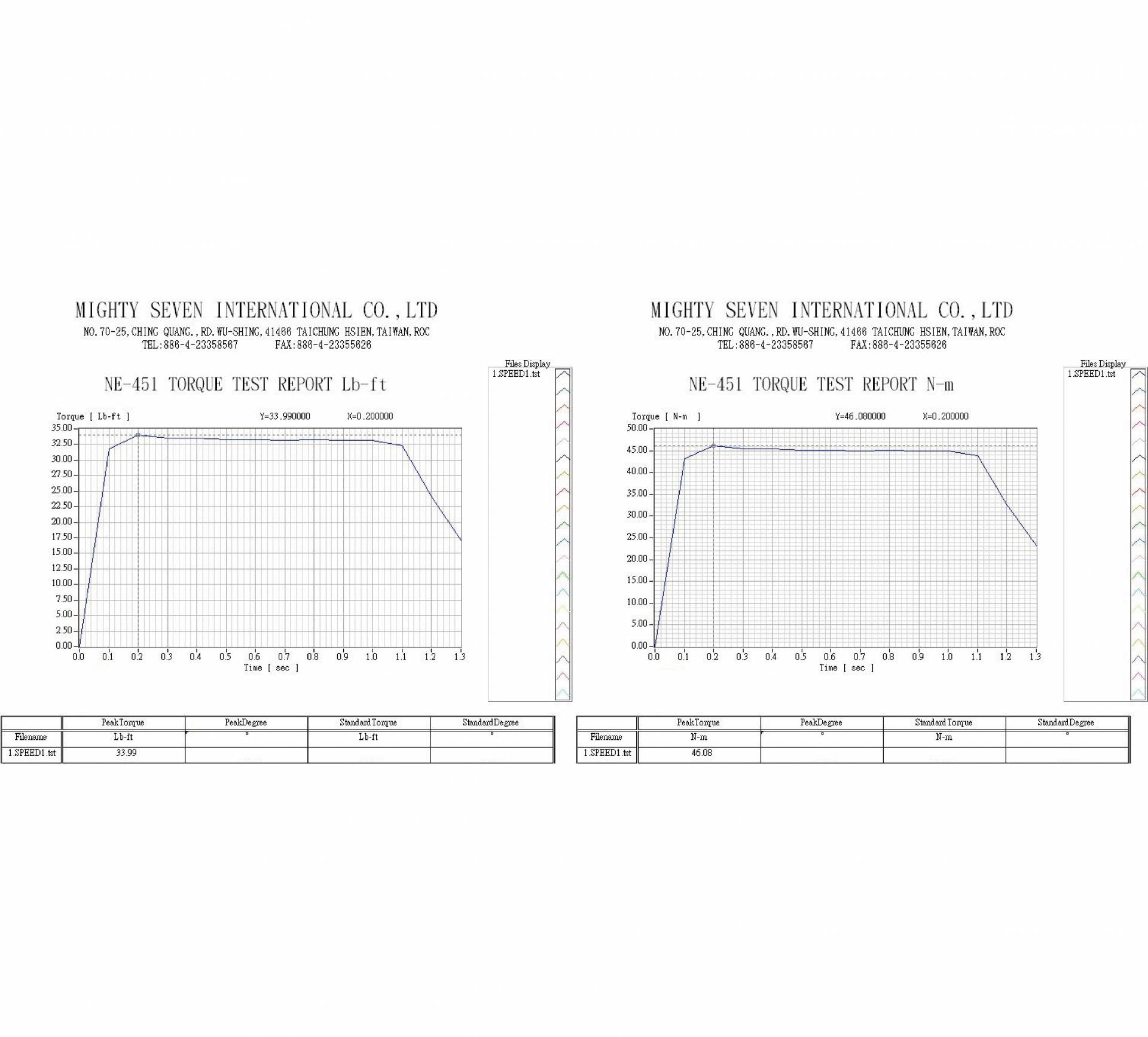 downloads