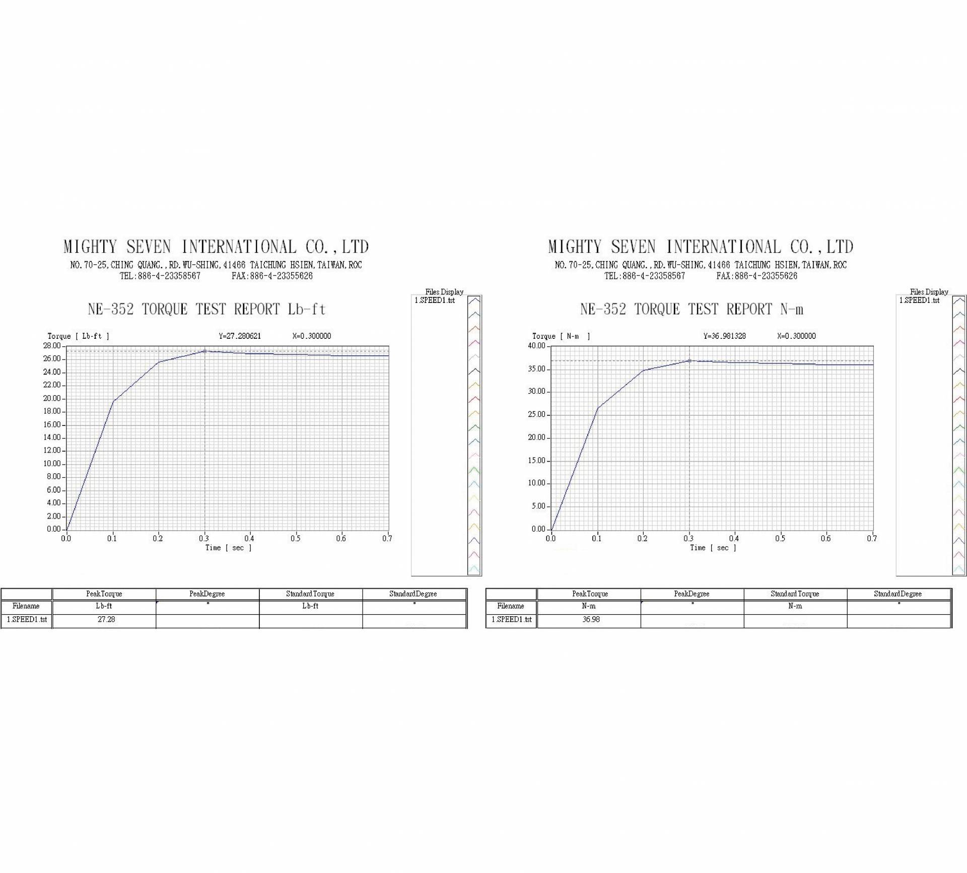 downloads