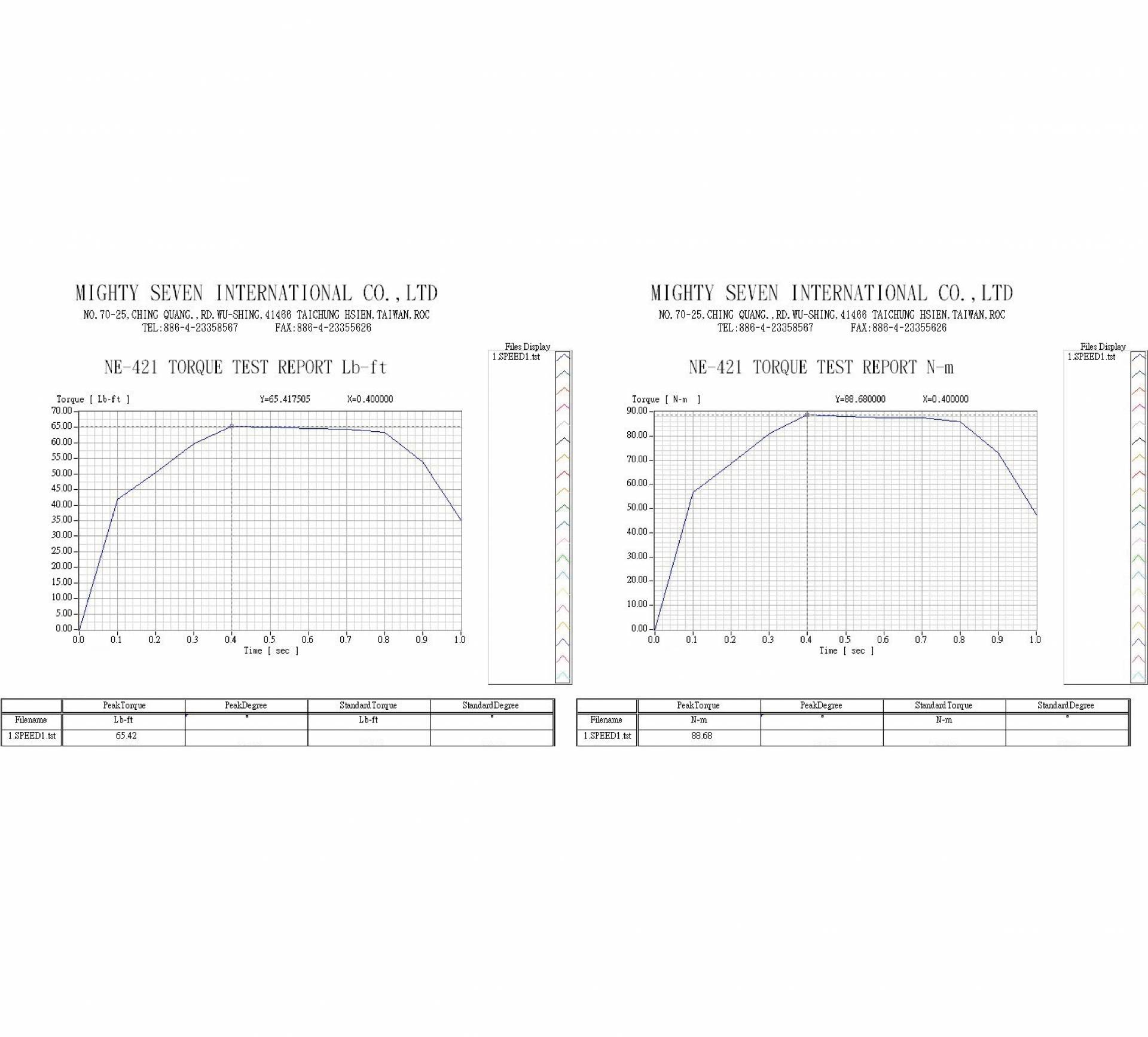 downloads