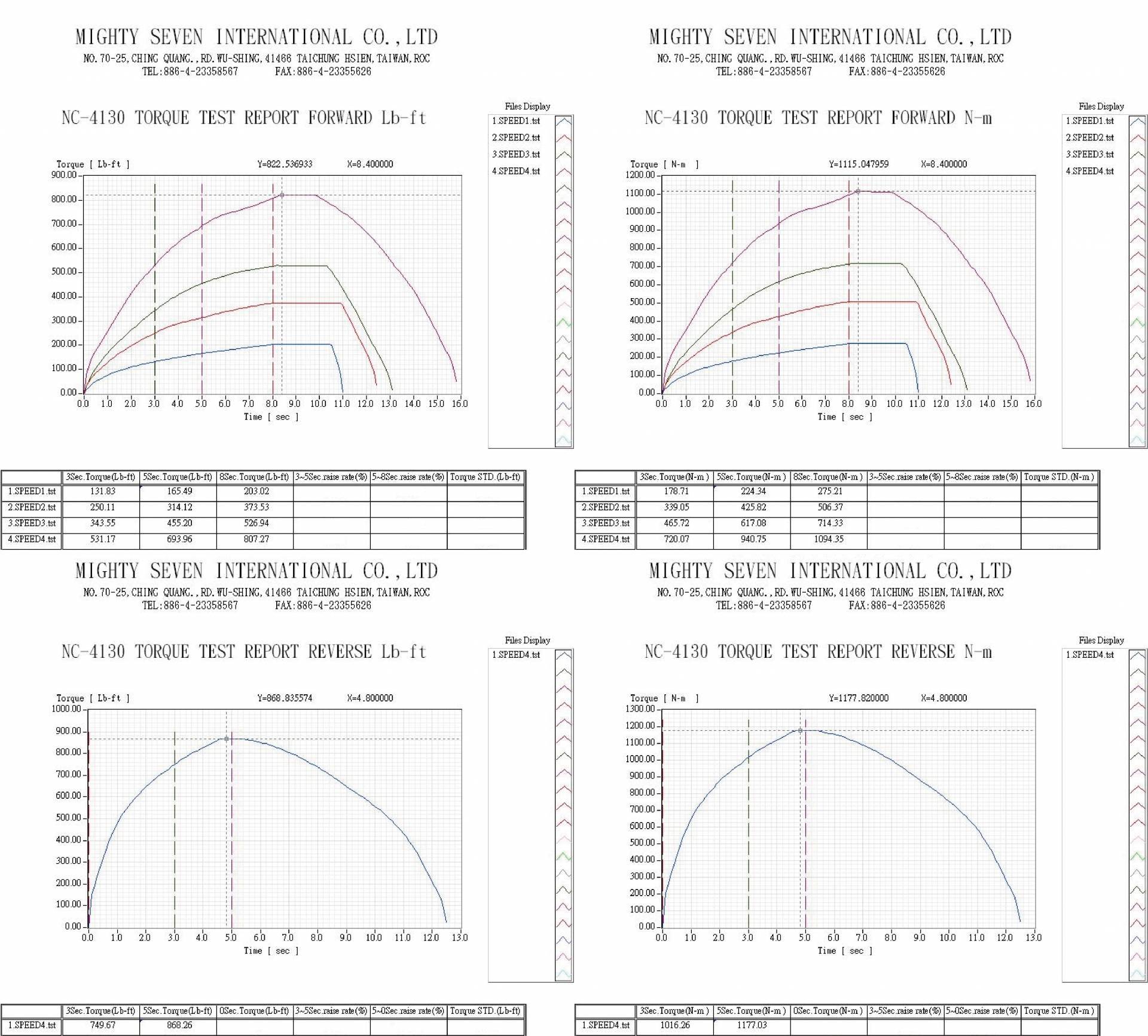 downloads