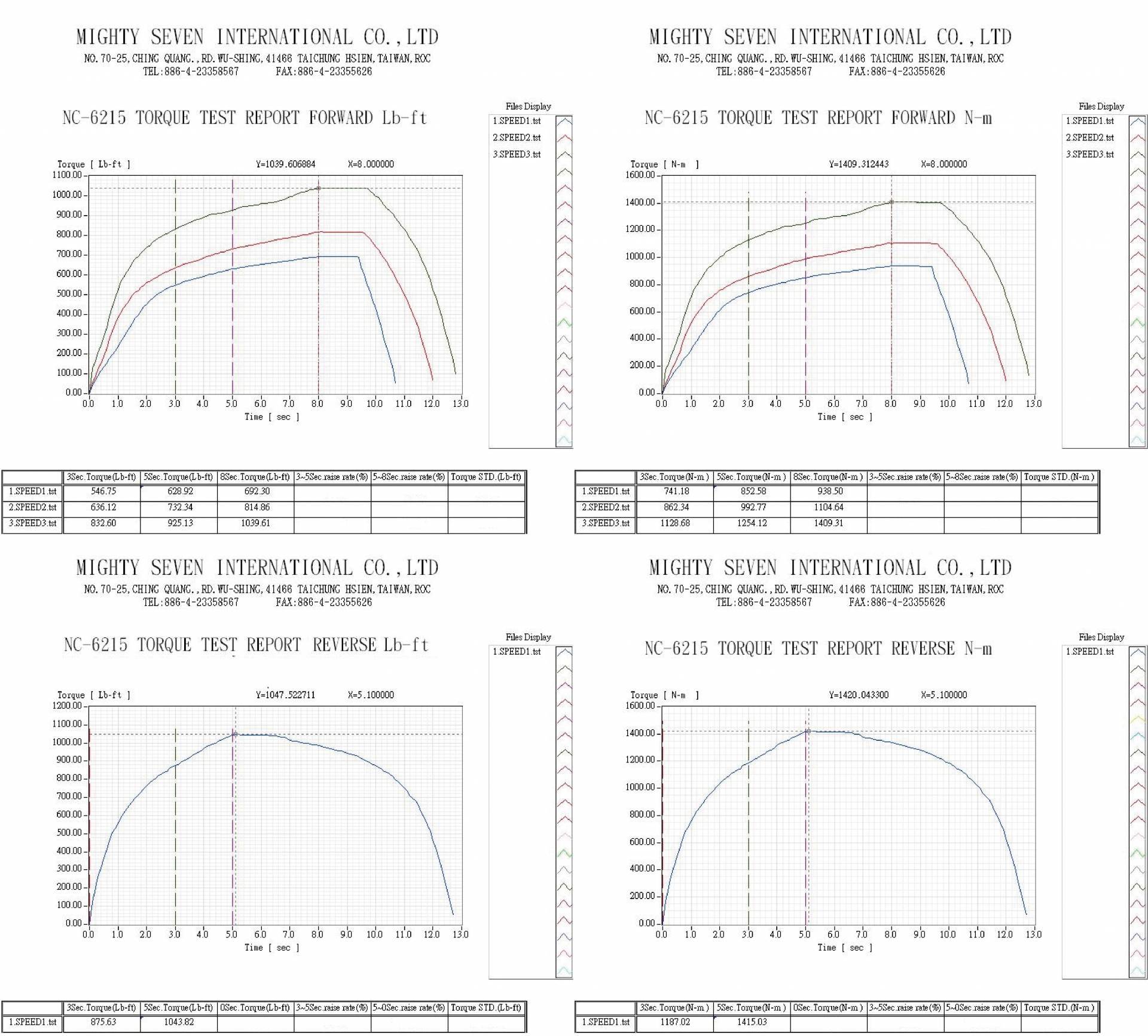 downloads