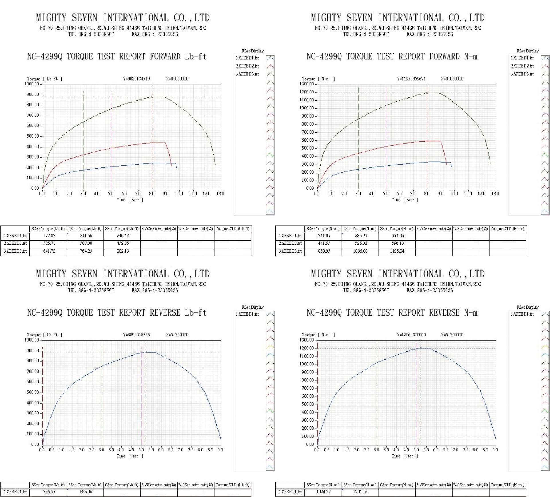 downloads