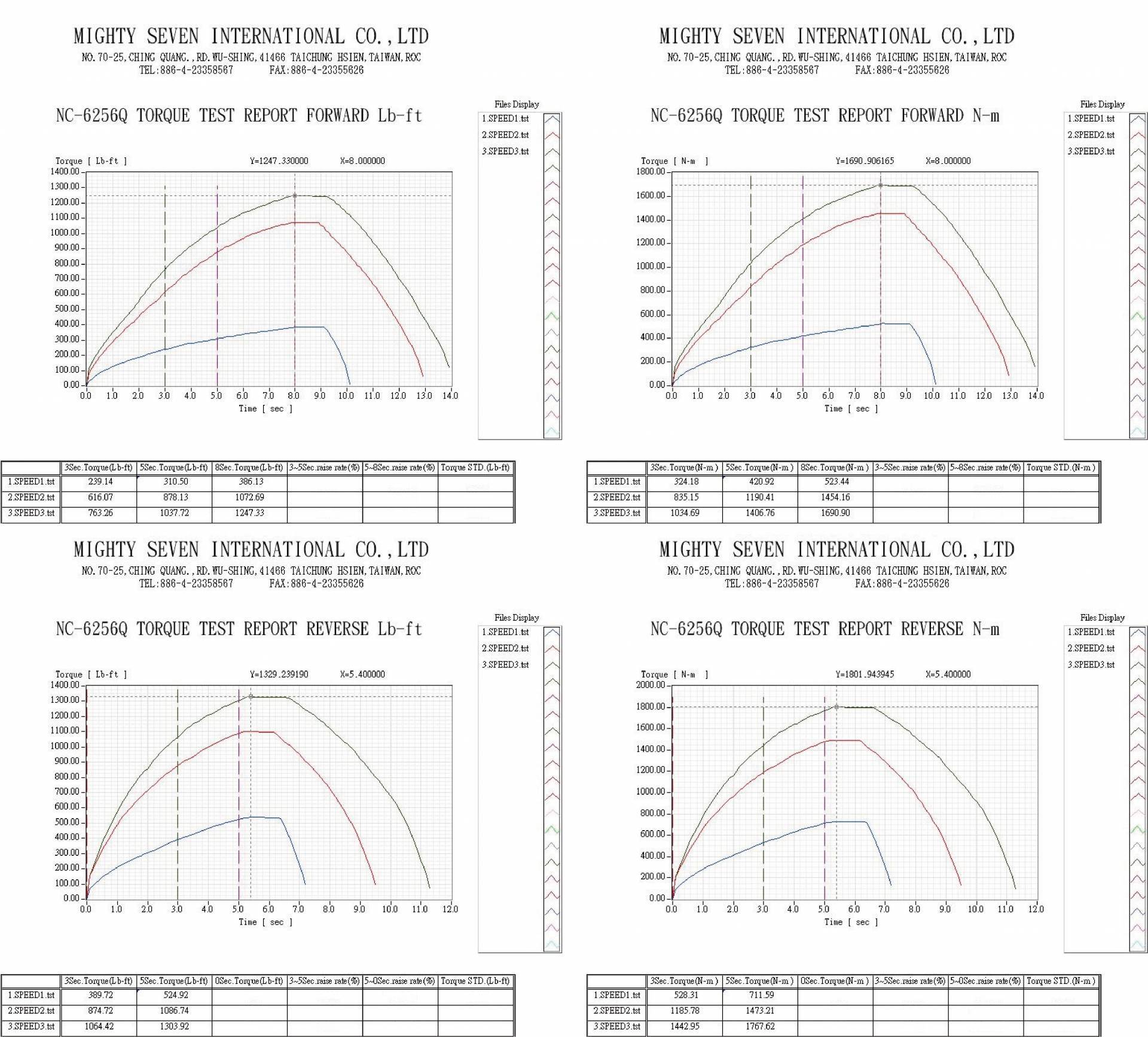 downloads