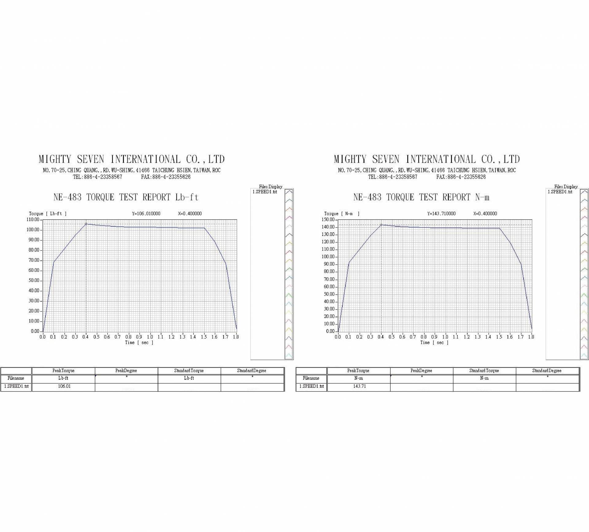 downloads