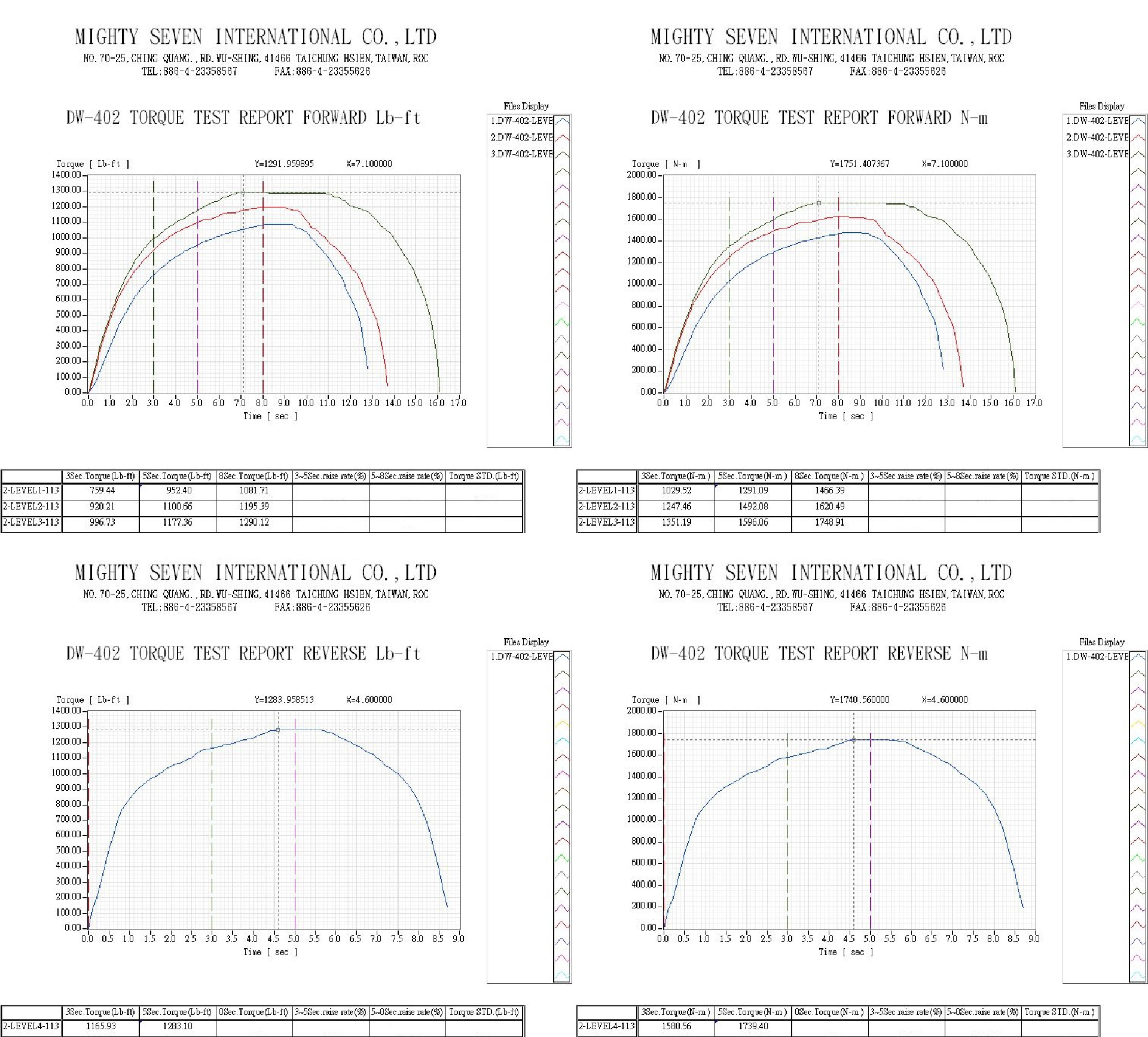 downloads