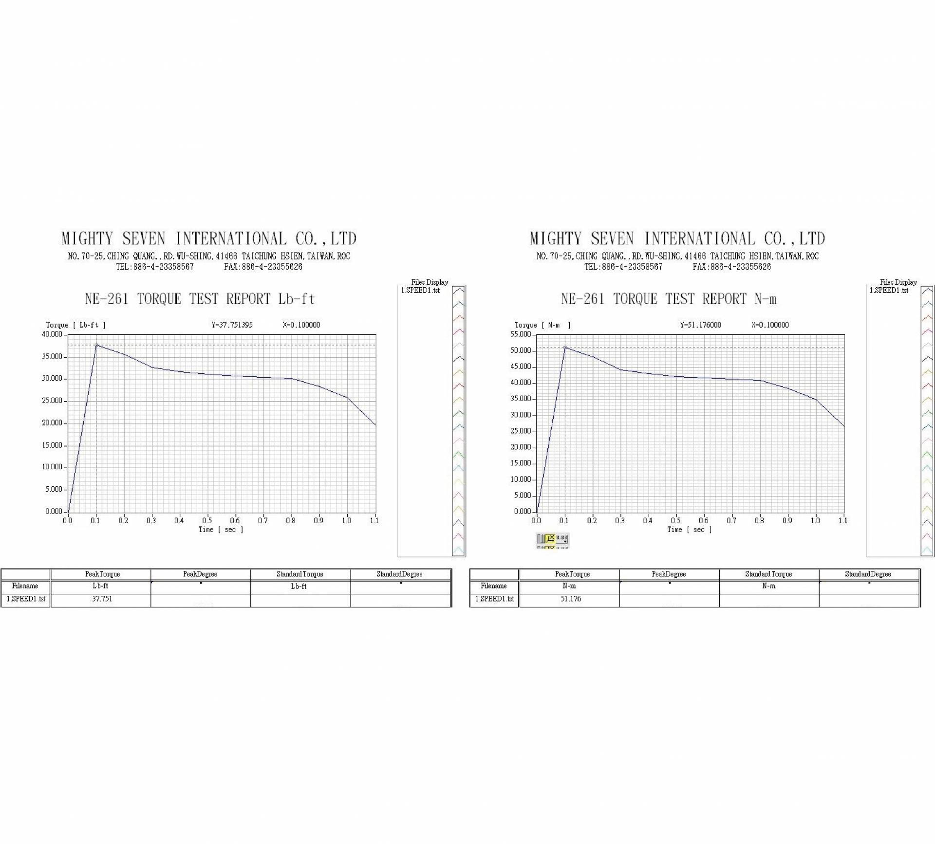 downloads