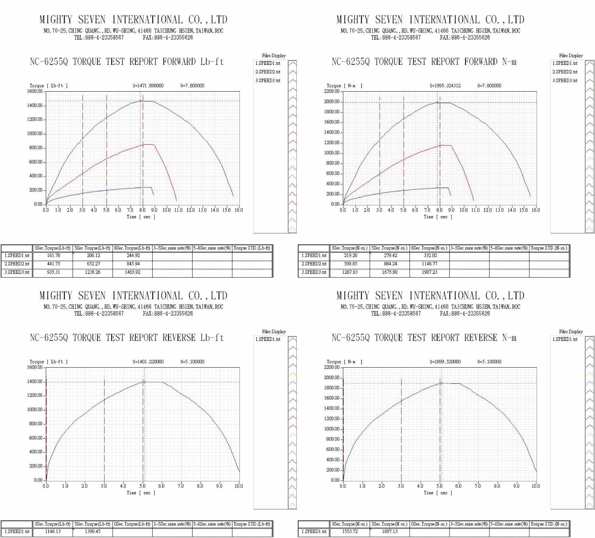 downloads